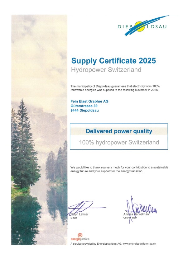 Supply Certificate 2025 – Wasserkraft